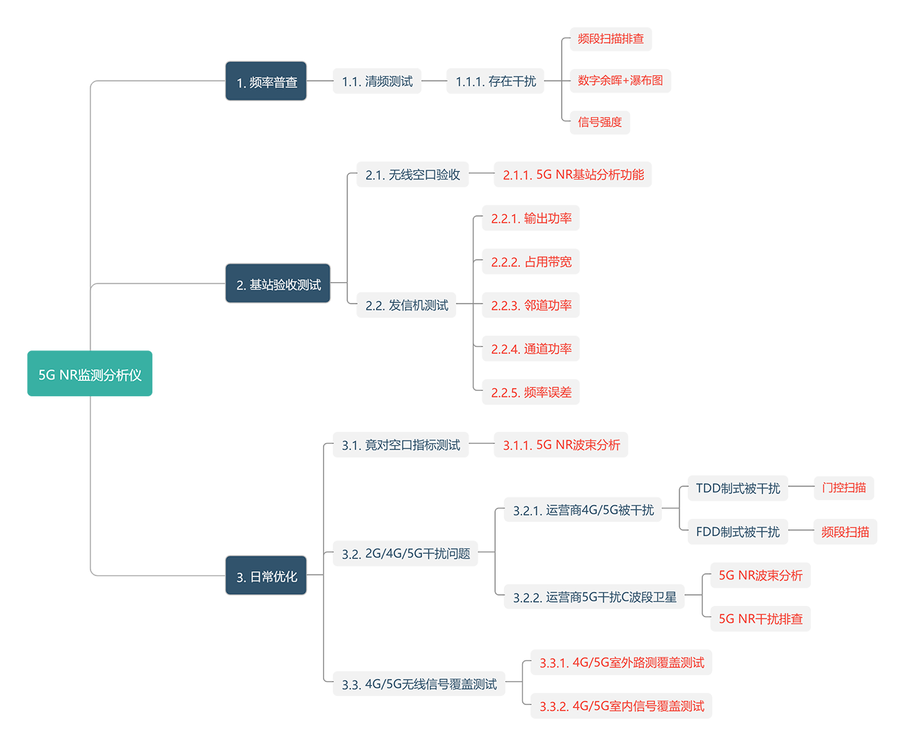 Year-end work report.png year-end work report.png