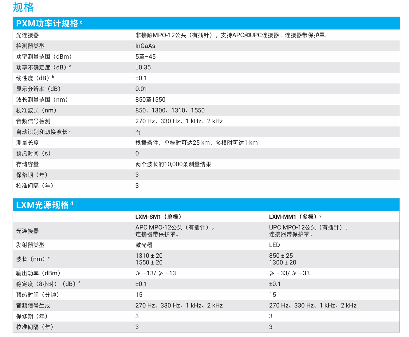 d7dfce6f9f364f5dda50e9cb74a8f698.png d7dfce6f9f364f5dda50e9cb74a8f698.png